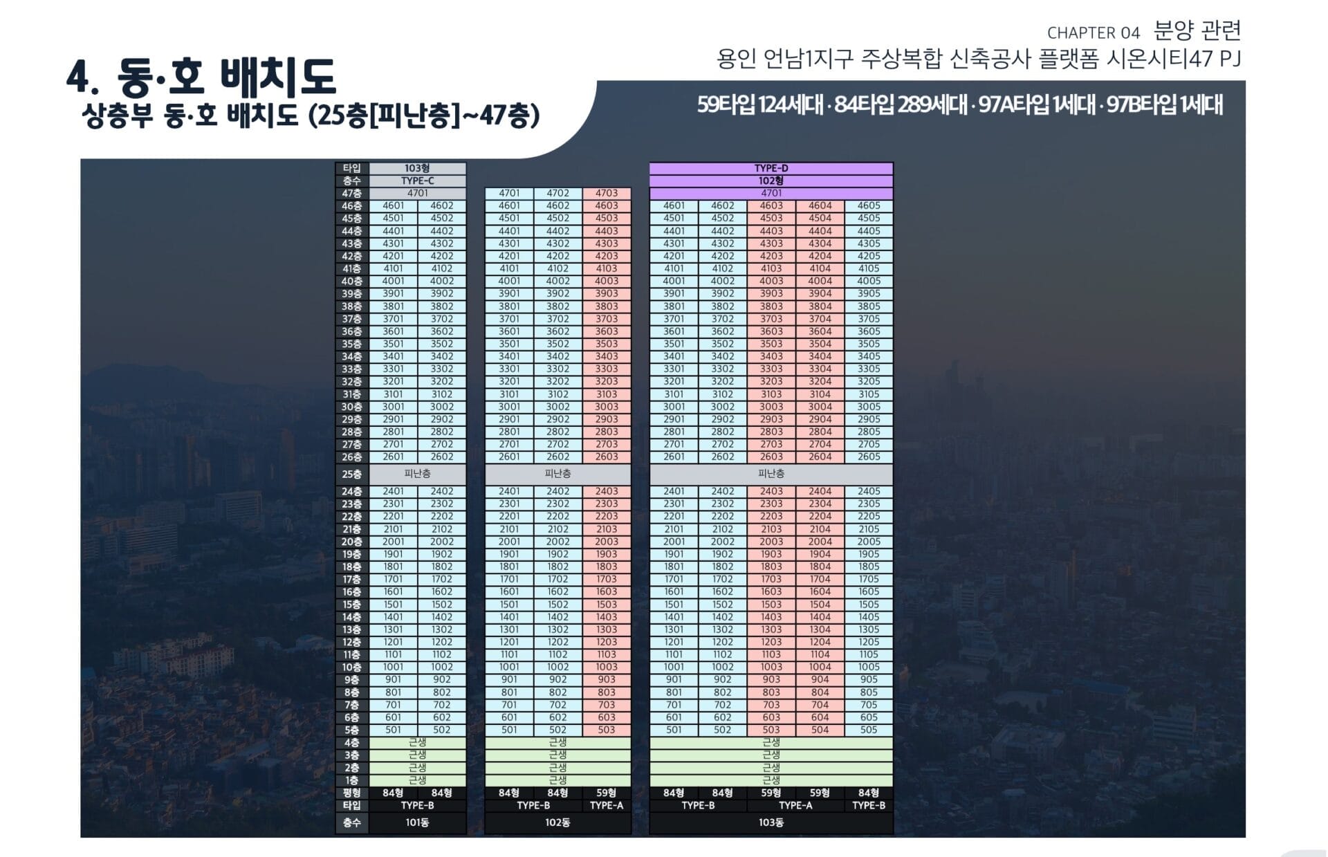 구성역 플랫폼시온시티47 동호수배치도